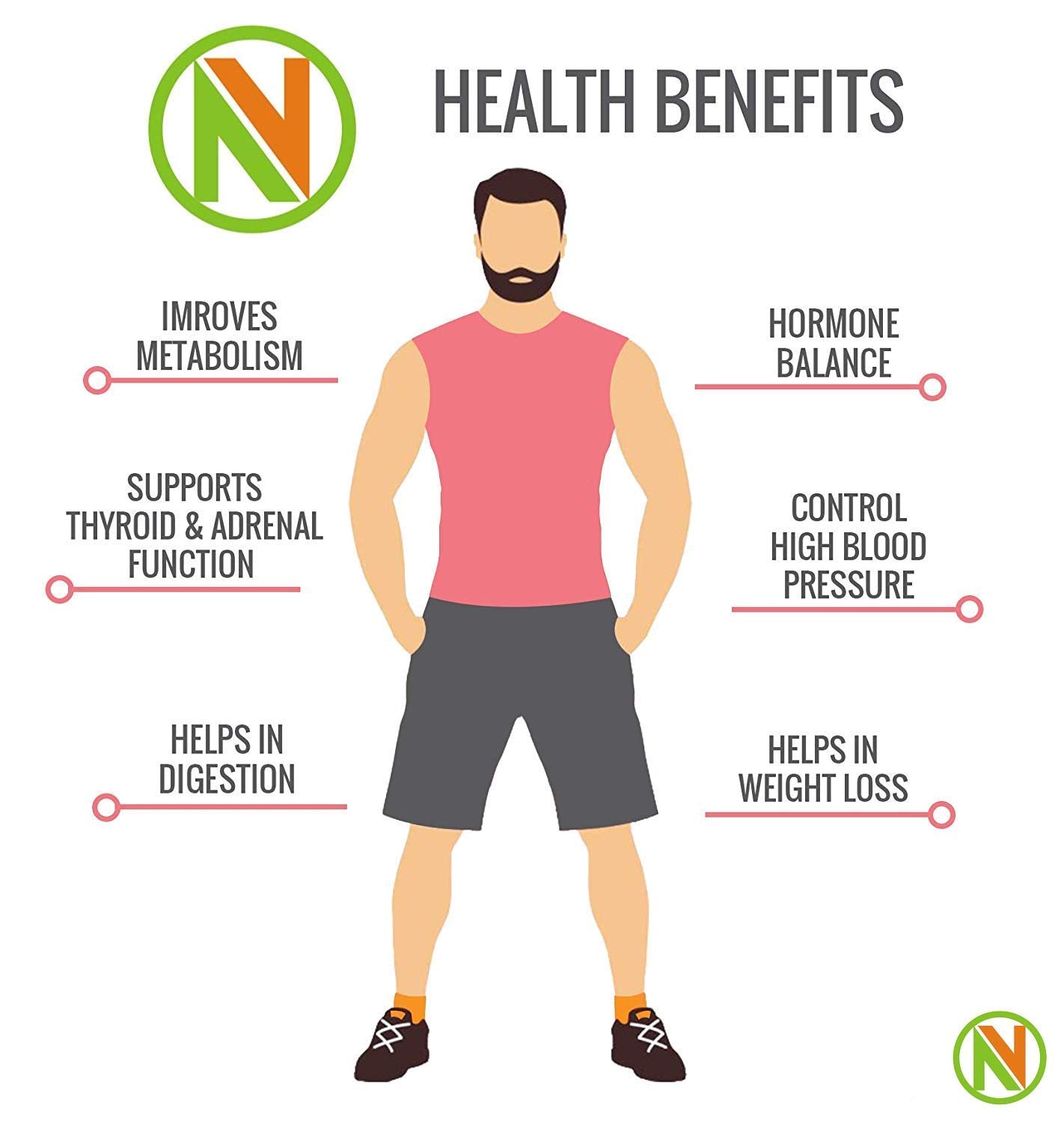 NatureVit Himalayan Pink Rock Salt Powder