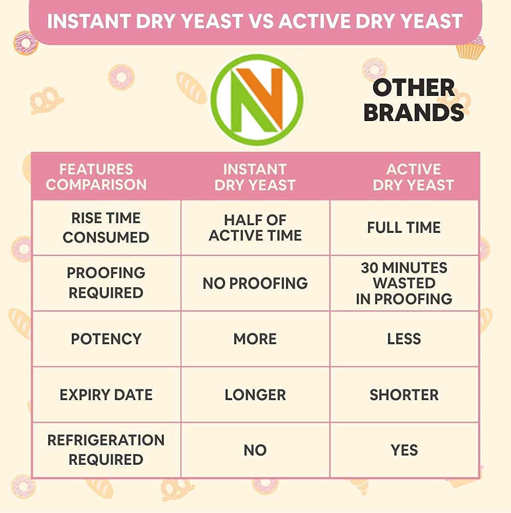 NatureVit Instant Dry Yeast Powder