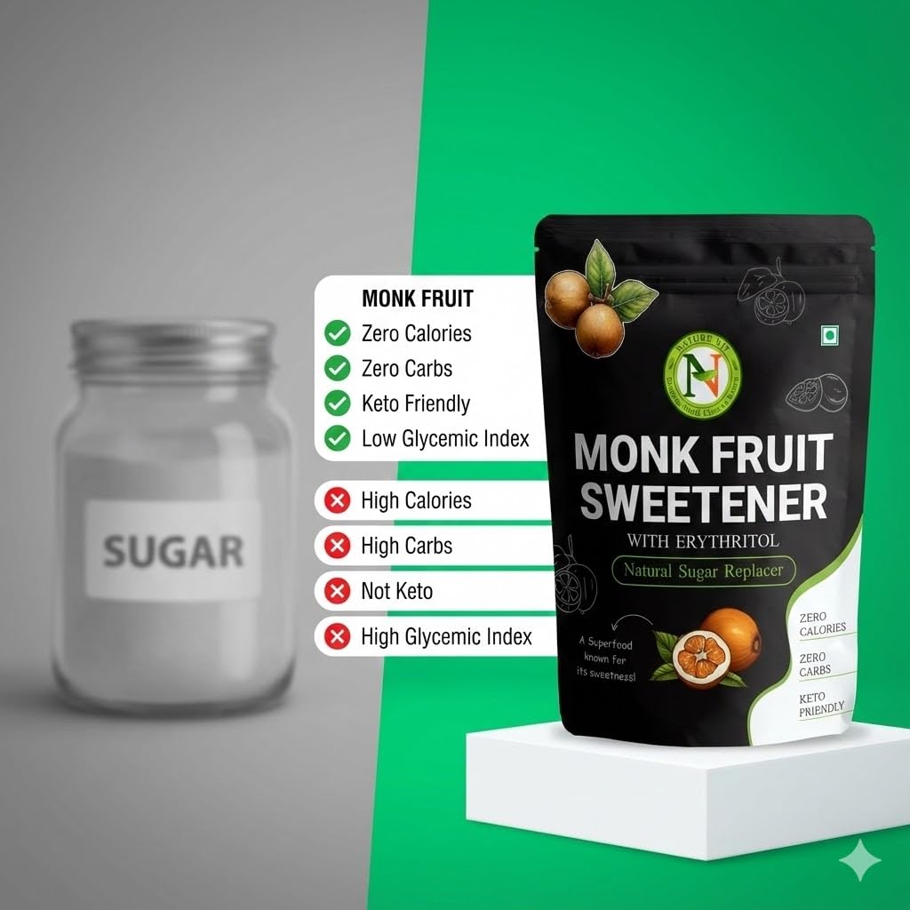 NatureVit Monk Fruit Sweetener Powder | Zero Calorie Sugar Substitute | Keto & Diabetic Friendly