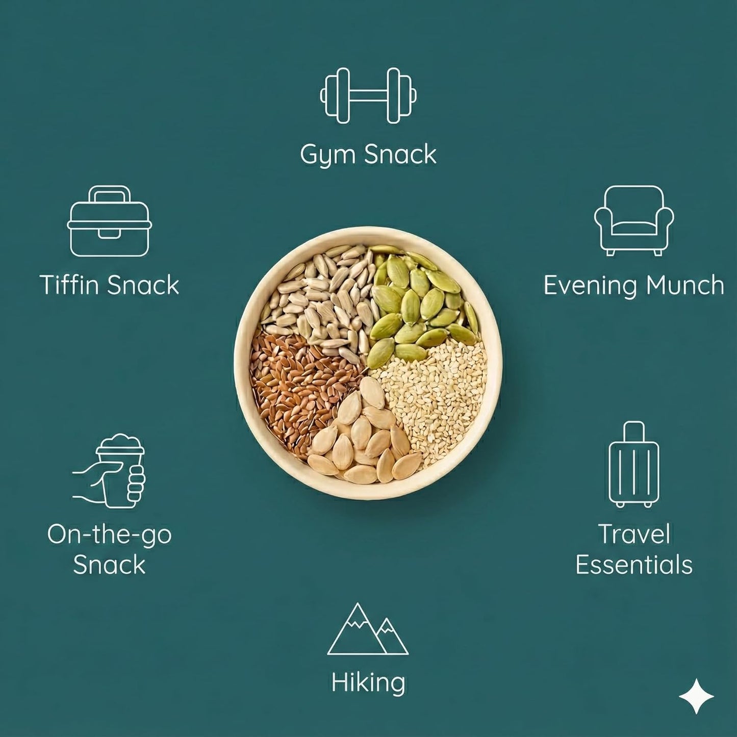 NatureVit 5-in-1 Raw Mix Seeds  – Healthy Vegan Superfood Snack