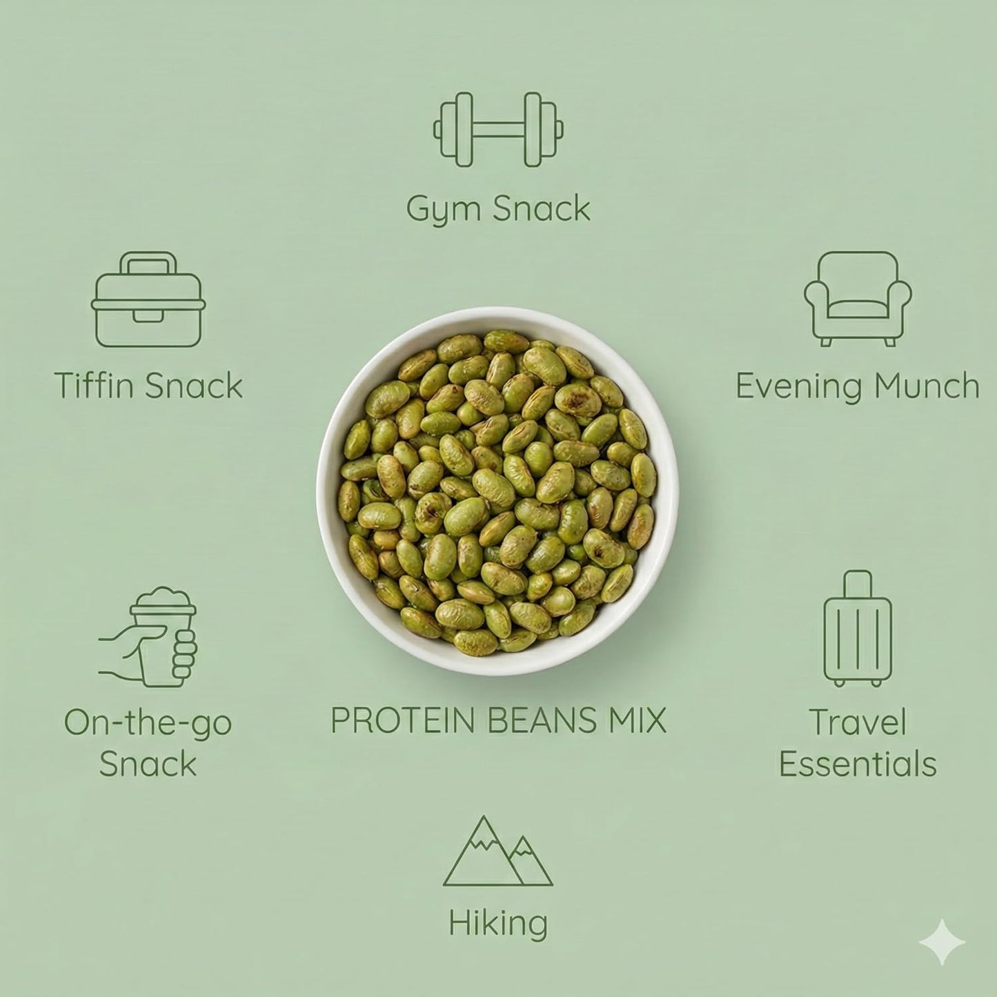 NatureVit Edamame Beans 100g | High Protein Snack | Roasted Soybean Snack | Healthy Vegan Superfood