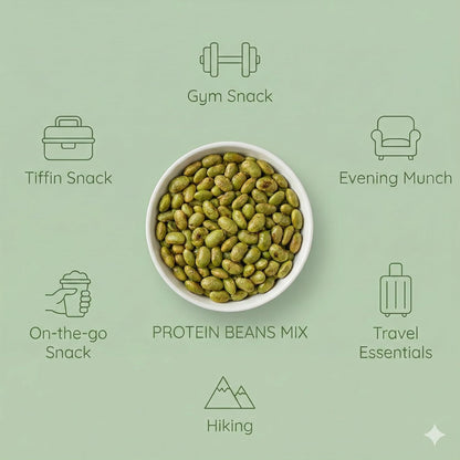 NatureVit Edamame Beans 100g | High Protein Snack | Roasted Soybean Snack | Healthy Vegan Superfood